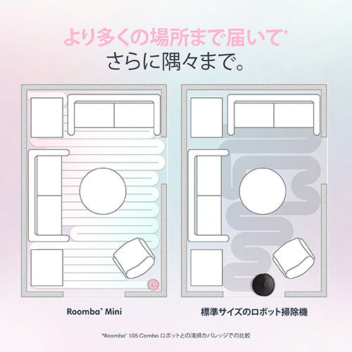[レンタル] Roomba (ルンバ) Mini 掃除機＆床拭きロボット + AutoEmpty 充電ステーション アイロボット公式 [ロボットスマートプラン＋] - 34