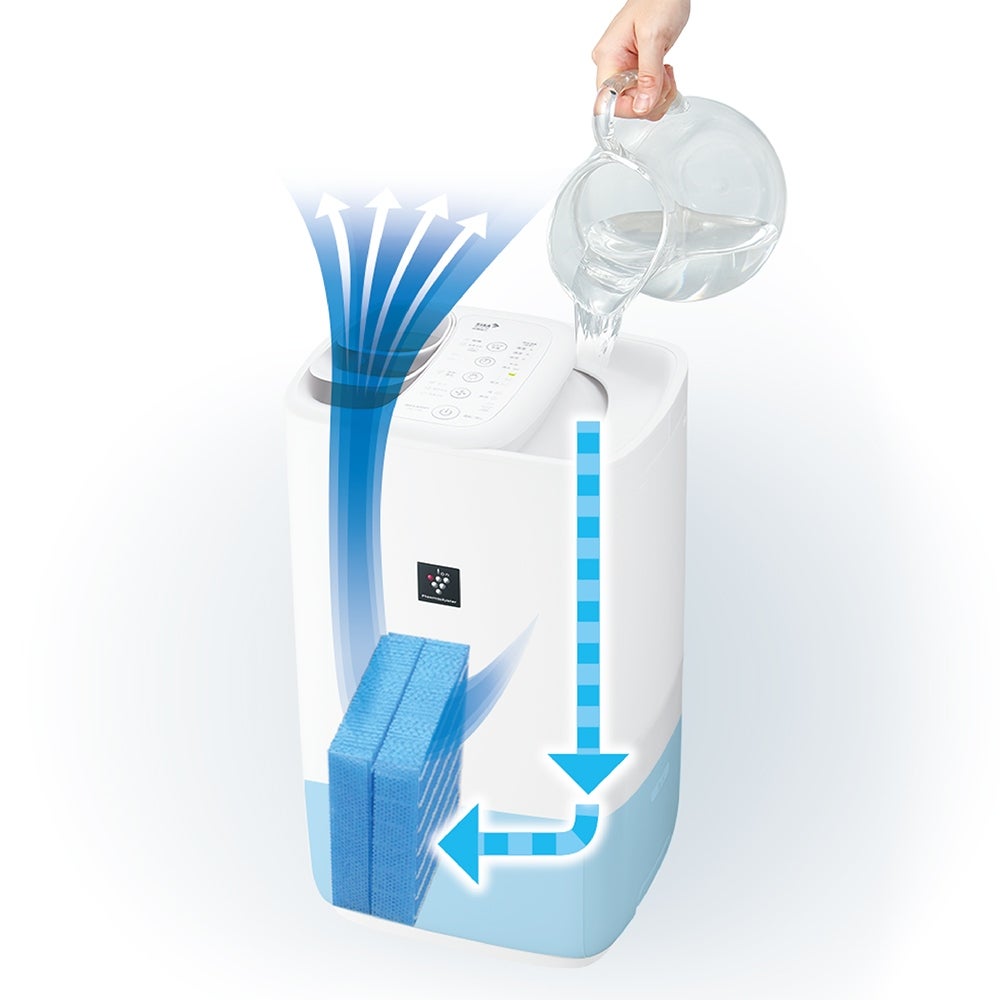 [レンタル] シャープ プラズマクラスター搭載 HV-T55 ハイブリッド式加湿機 (木造9畳/プレハブ15畳) - 11