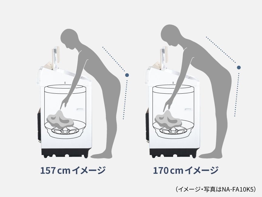 [レンタル] Panasonic（パナソニック） NA-FA10K5 10kg 縦型全自動洗濯機 - 13