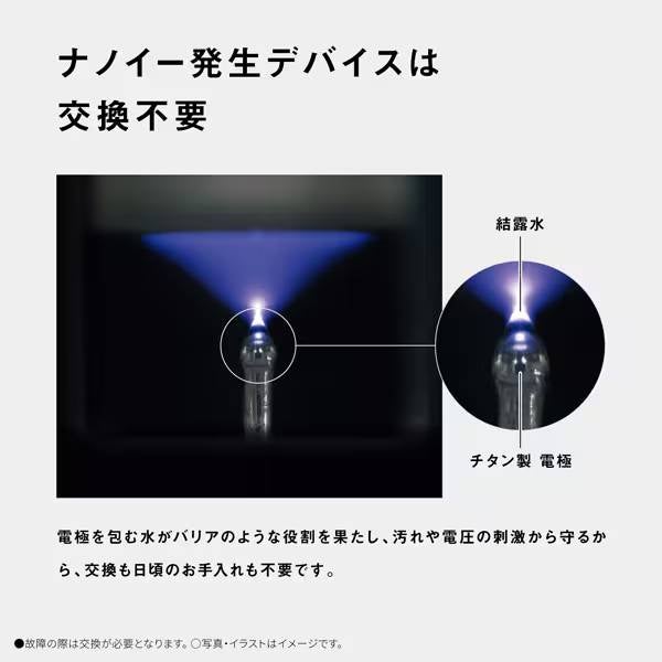 [レンタル] パナソニック F-PX60Cナノイー搭載 空気清浄機 (~27畳) - 10
