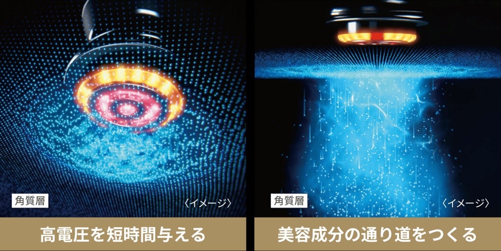 [レンタル] ヤーマン フォトプラスディープリフト - 8