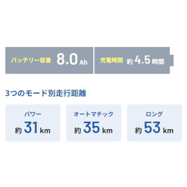 [レンタル] パナソニック ビビ SX 電動アシスト自転車 ※1都3県のみ対応 - 8