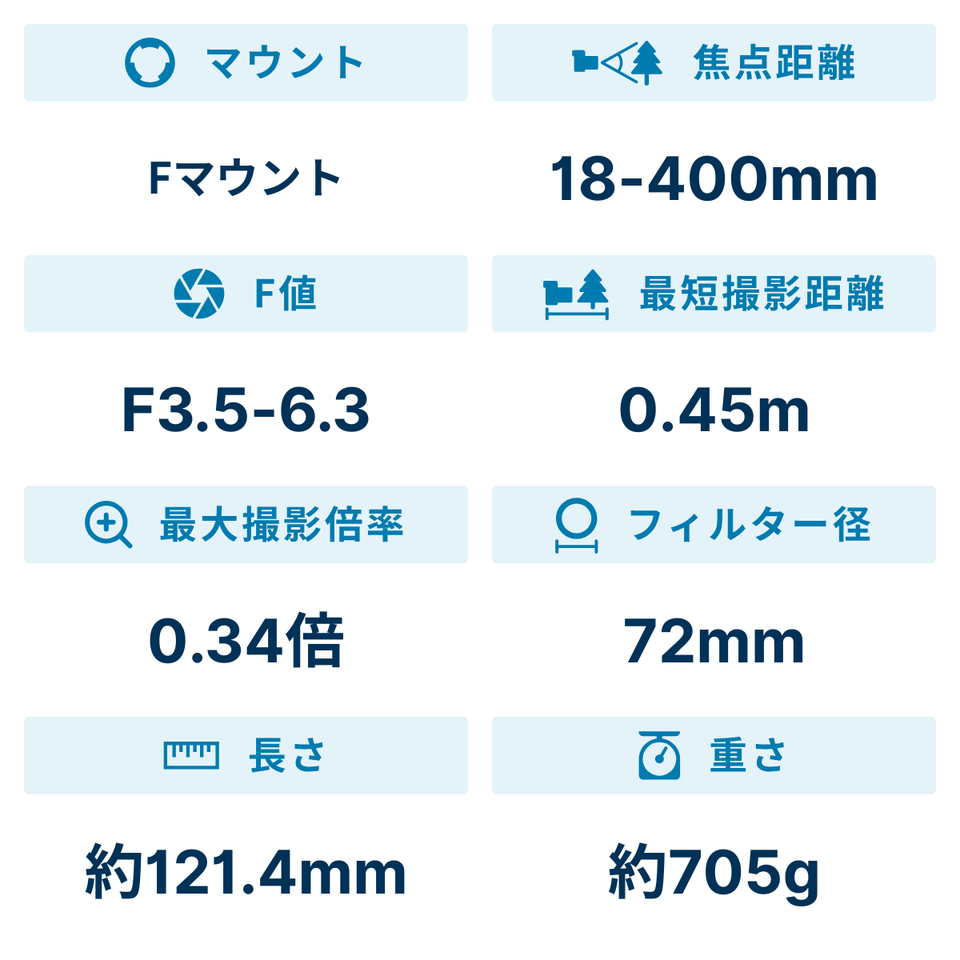 [レンタル] タムロン 18-400mm F/3.5-6.3 Di II VC HLD(Model B028N) 高倍率ズームレンズ(NIKON Fマウント)