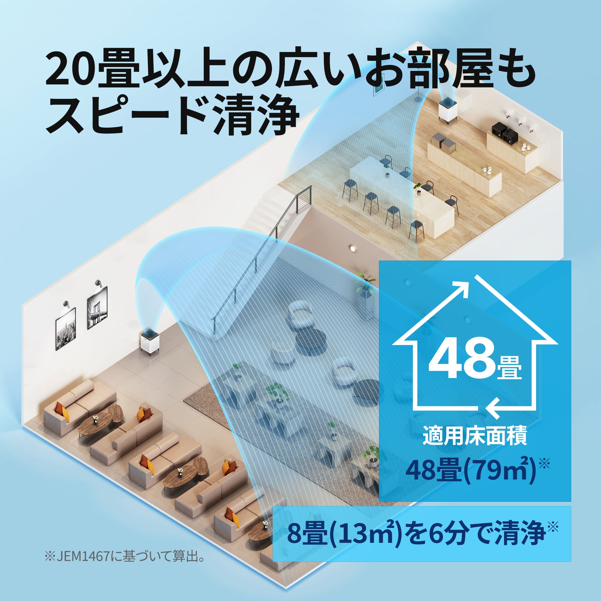 [レンタル] Coway(コーウェイ) AIRMEGA 400 空気清浄機 - 4