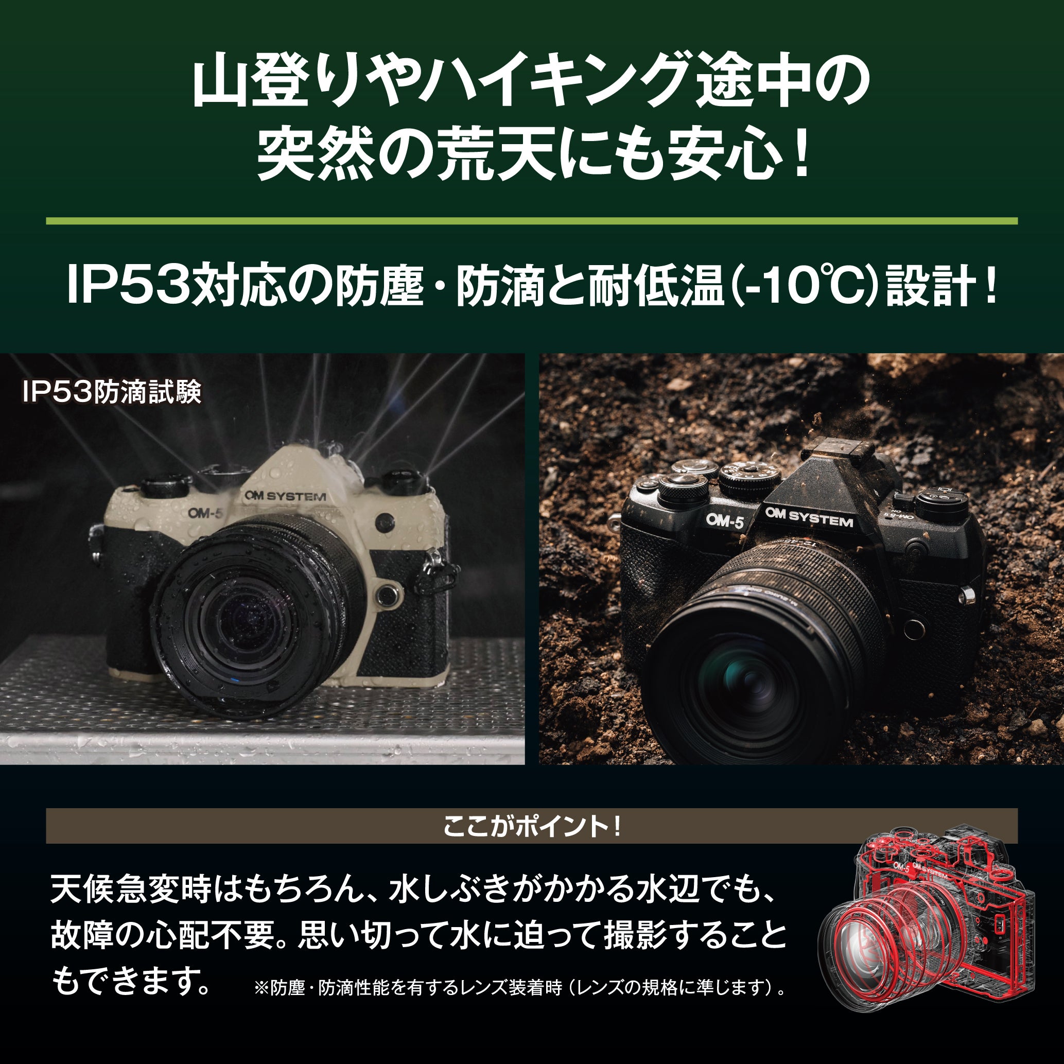 [レンタル] OM SYSTEM OM-5 Mark II 12-45mm F4.0 PRO レンズキット サンドベージュ - 16