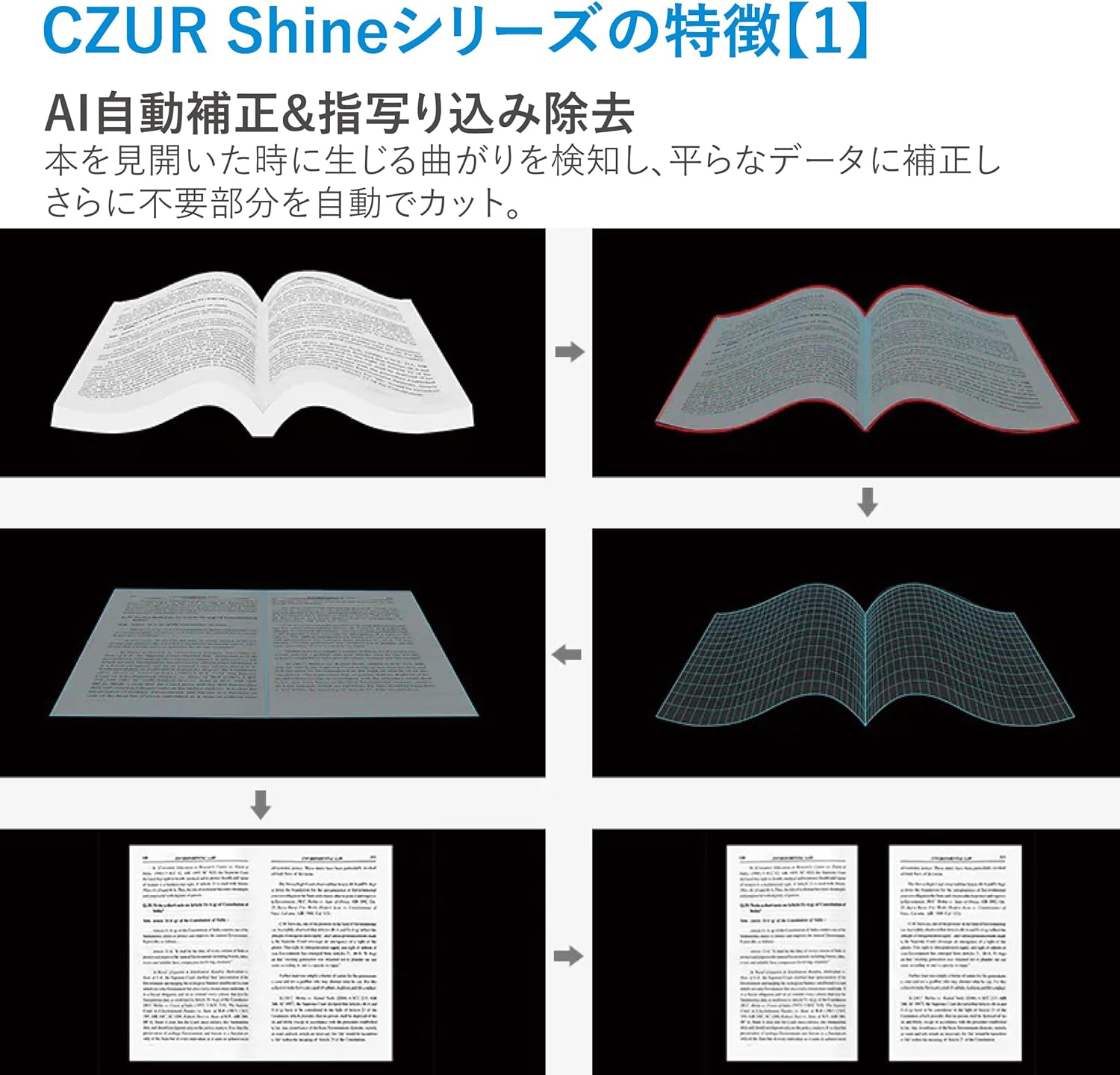 [レンタル] CZUR Shine Ultra Pro ブックスキャナー - 3