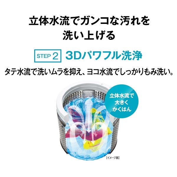 [レンタル] アクア AQW-V10A 10kg 全自動洗濯機 - 8