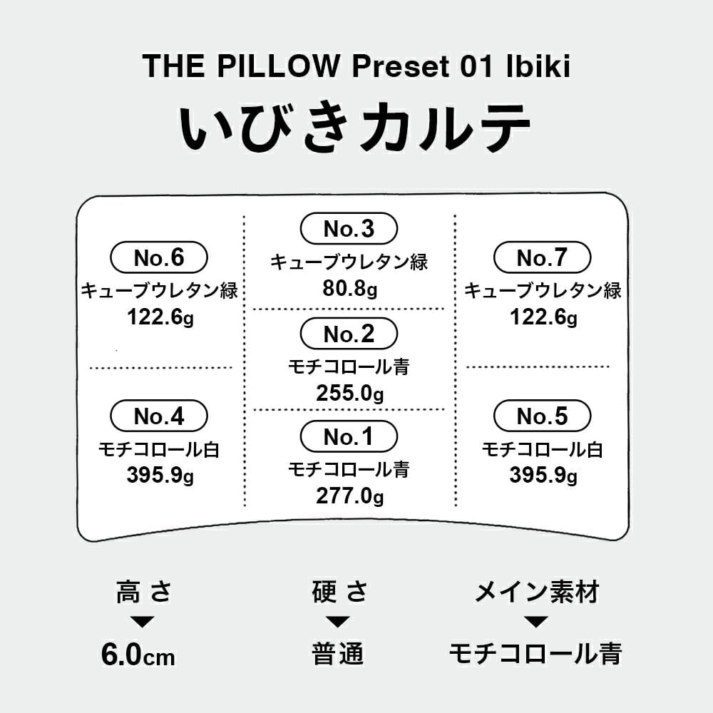 [レンタル] THE PILLOW Preset【01】いびきに悩む人向け枕 オフホワイト×ホワイト - 7