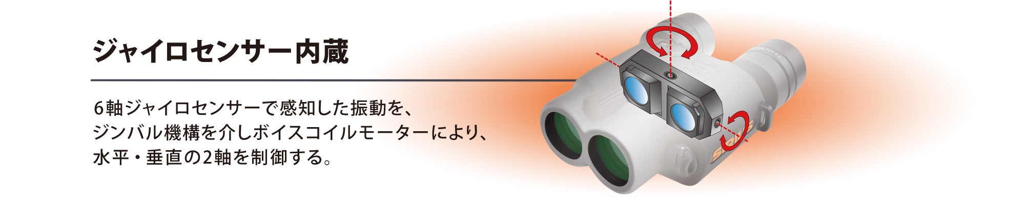 [レンタル] [倍率14倍] 阪神交易 シリウス14 14×30 コンサート・ライブ向け 防振双眼鏡 完全防水 - 7