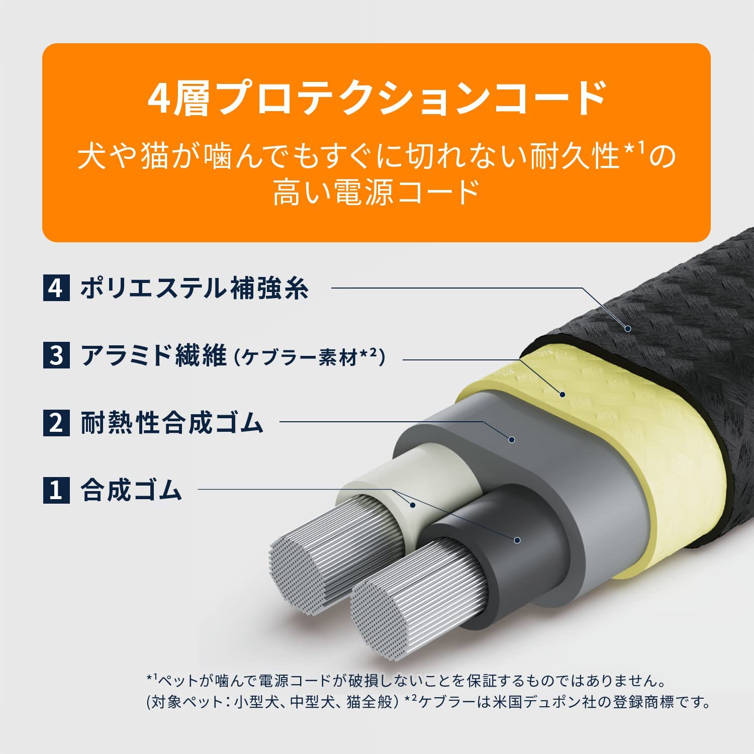 [レンタル] [2022年発売モデル] デロンギ オイルヒーター with Pet RHJ11G0812-DG (暖房目安 8～10畳) - 3