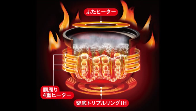 [レンタル] 【長期利用向け】[5.5合炊き] 三菱電機 本炭釜 紬 NJ-BW10H 炊飯器 ホワイト - 9