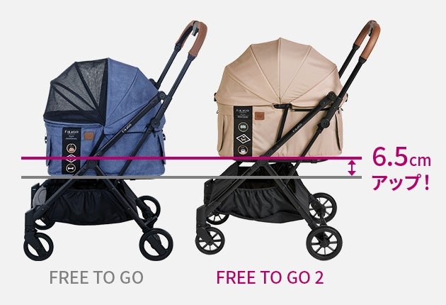[レンタル] コンビ ペット用カート フィカゴー フリートゥーゴー2 - 10
