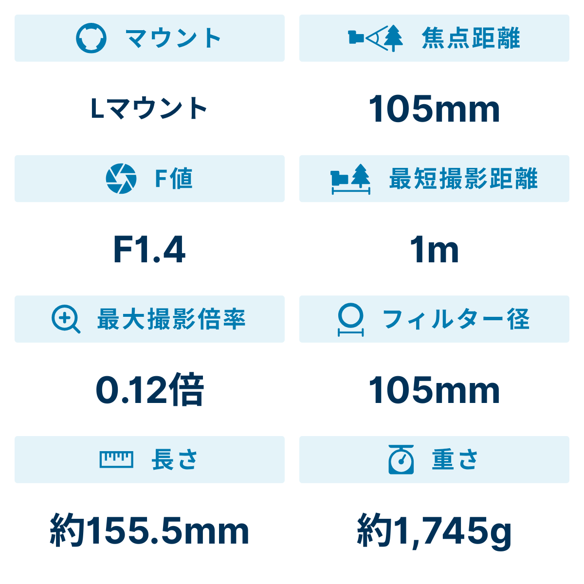 [レンタル] シグマ 105mm F1.4 DG HSM 単焦点レンズ(Lマウント用) - 2
