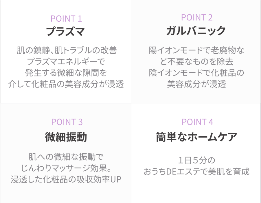 [レンタル] プラニック(PLANIC)＆クリーネピーリング 美容機器 2点セット - 2