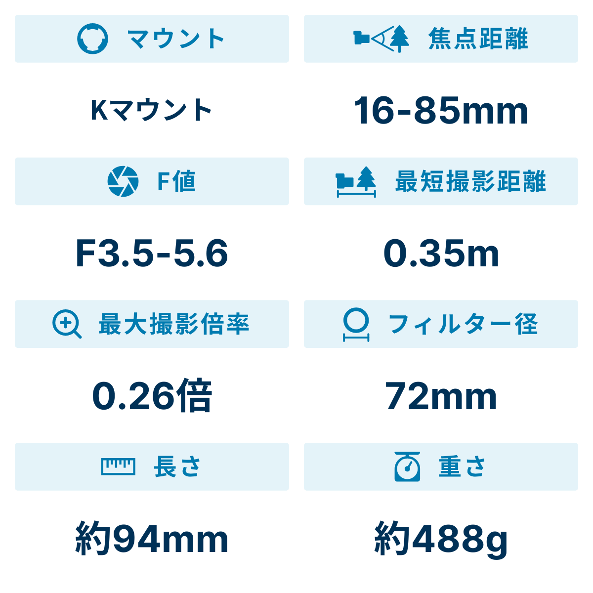 [レンタル] リコー HD PENTAX-DA 16-85mm F3.5-5.6ED DC WR 高性能ズームレンズ - 2