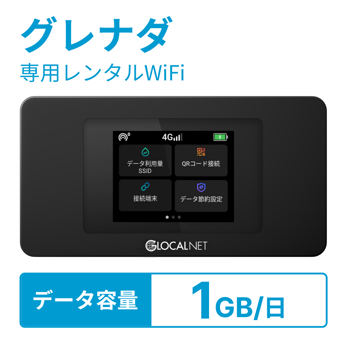 [レンタル] レンティオWiFi グレナダWiFi 4G 1GB/日 データ容量プラン