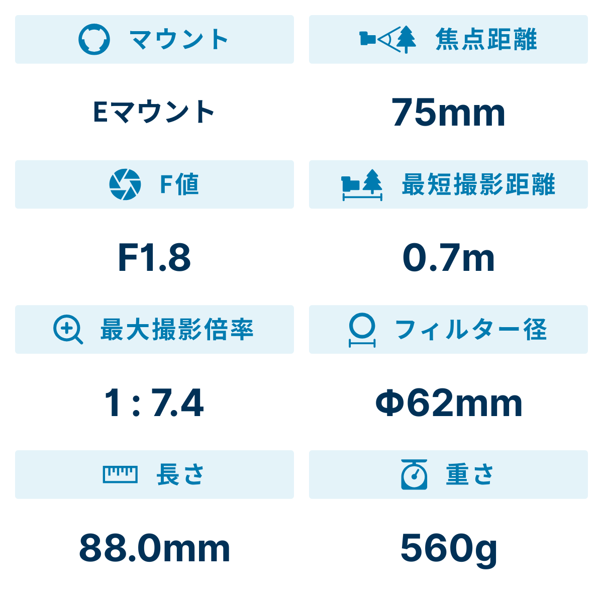 [レンタル] コシナ フォクトレンダー PORTRAIT HELIAR 75mm F1.8 中望遠大口径レンズ (SONY Eマウント用) - 2