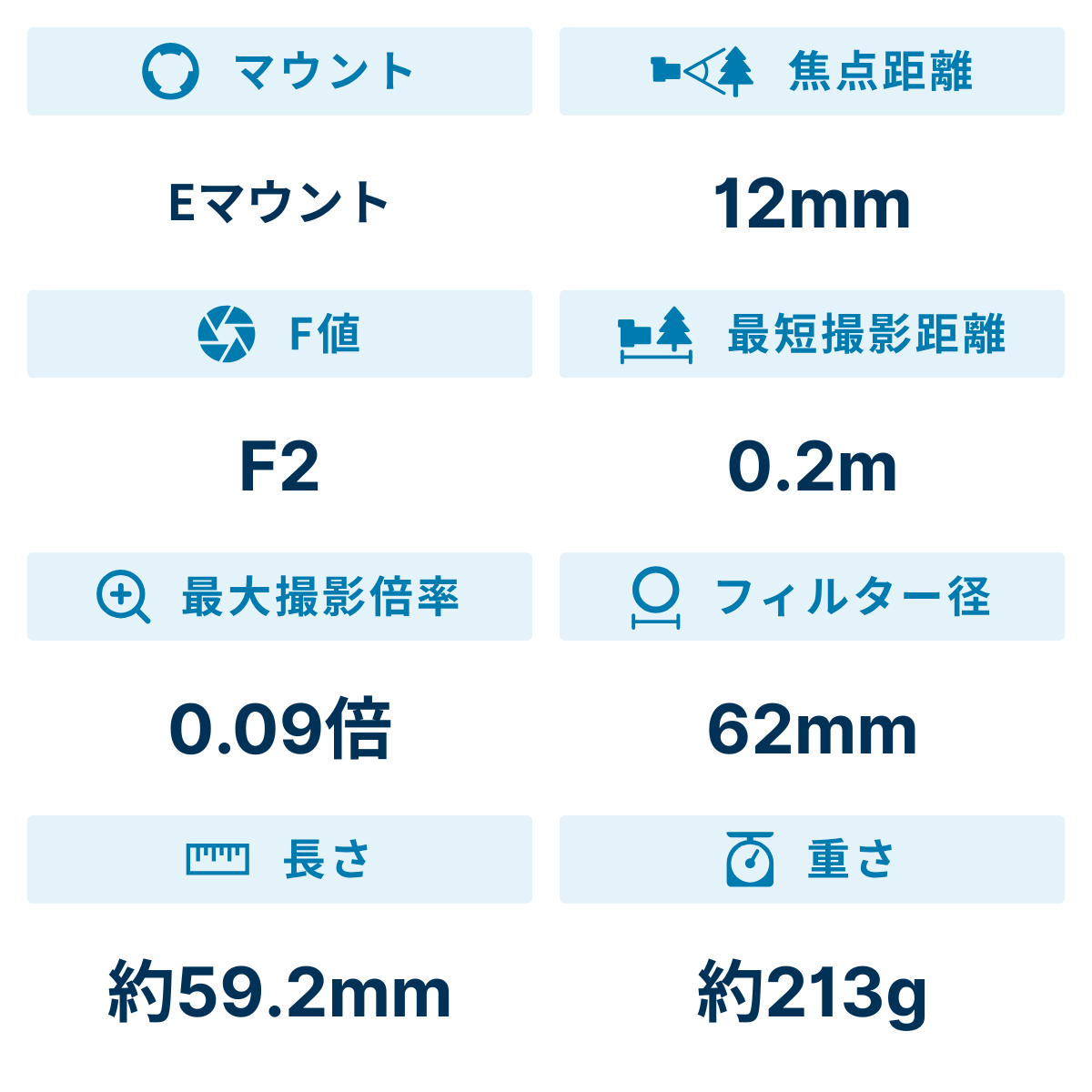 [レンタル] SAMYANG AF 12mm F2 E 単焦点レンズ (SONY Eマウント) - 2