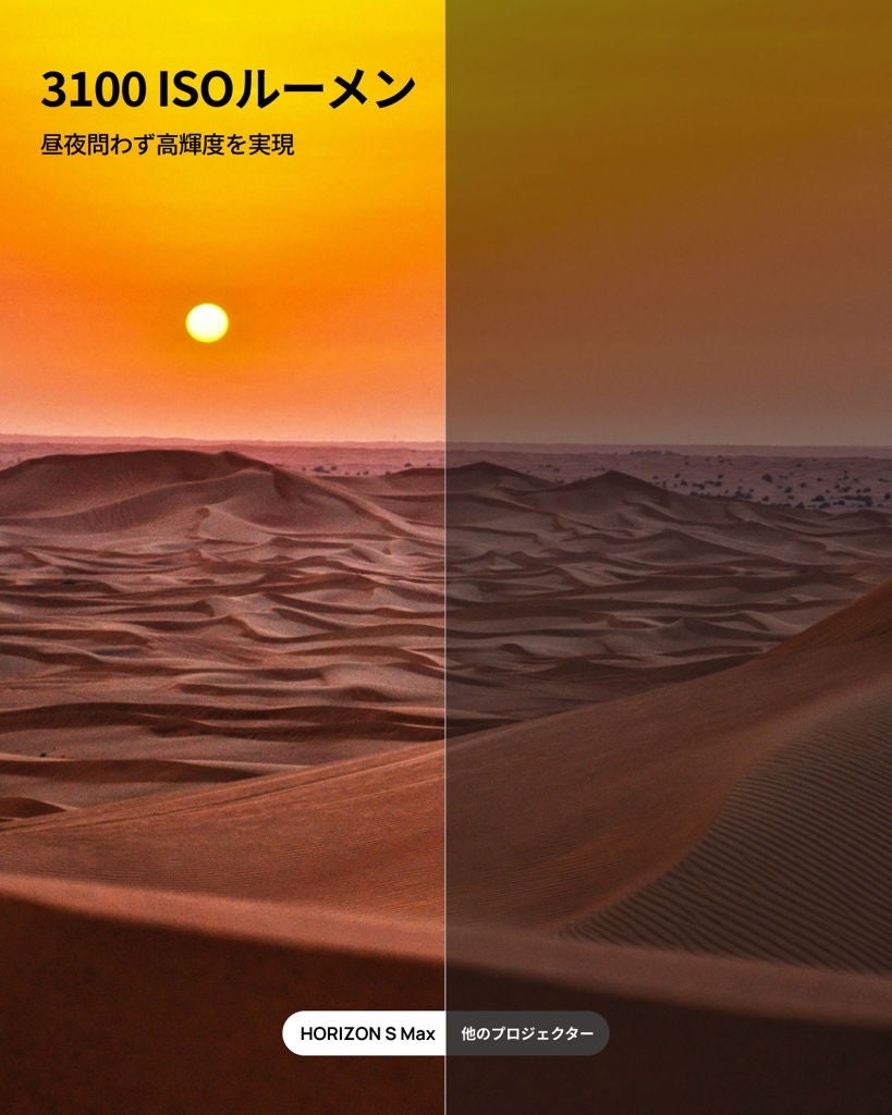 [レンタル] XGIMI HORIZON S Max ホームプロジェクター - 9