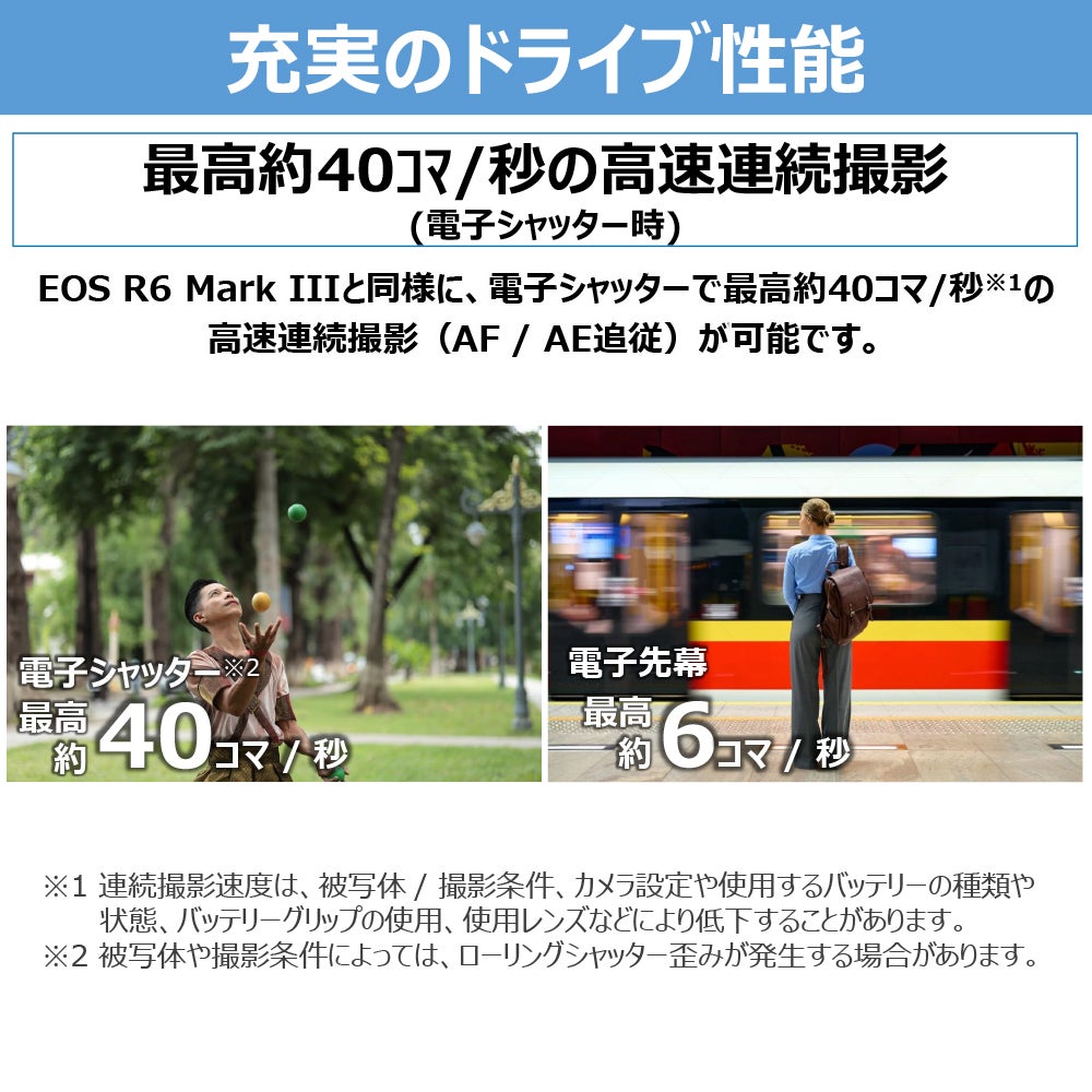 [レンタル] CANON EOS R8 Mark II ボディ ミラーレス一眼 - 6