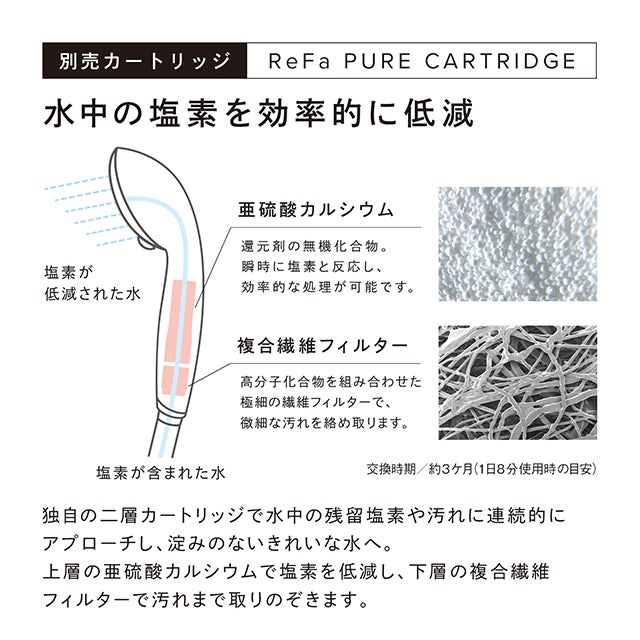 [レンタル] MTG ReFa FINE BUBBLE PURE リファファインバブル ピュア(カートリッジなし) - 11