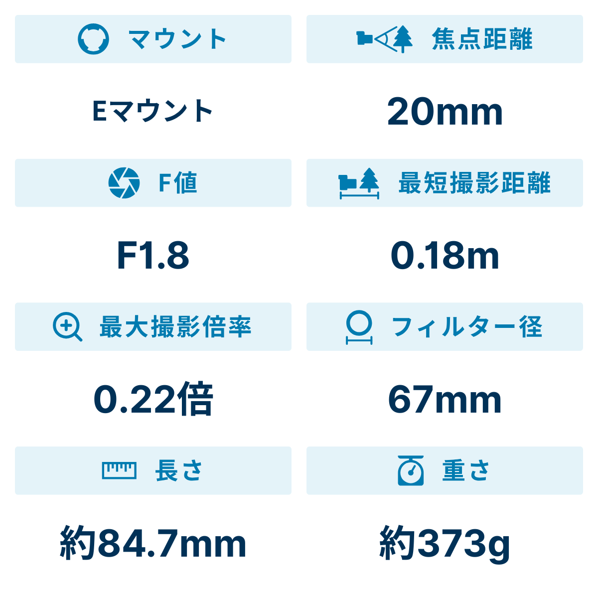 [レンタル] ソニー FE 20mm F1.8 G SEL20F18G 単焦点レンズ - 2