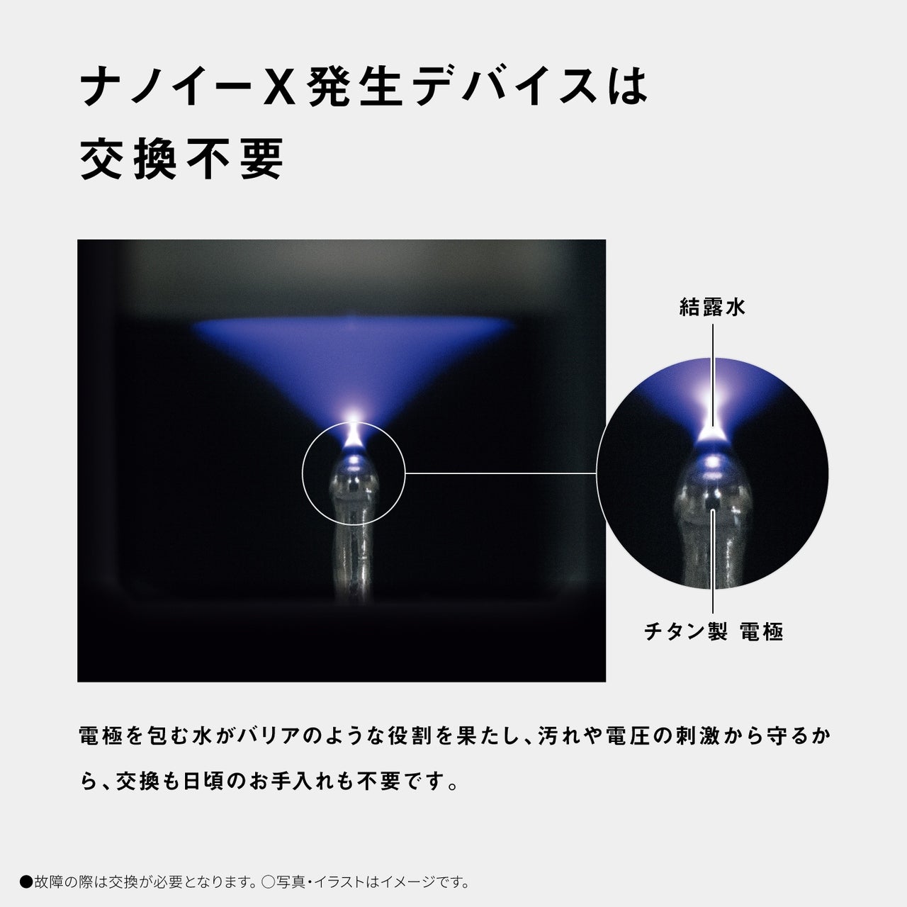 [レンタル] Panasonic 空気清浄機 F-PX70C（～31畳） - 9