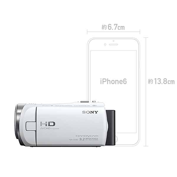 [レンタル] ソニー ビデオカメラ HDR-CX480 ホワイト - 2