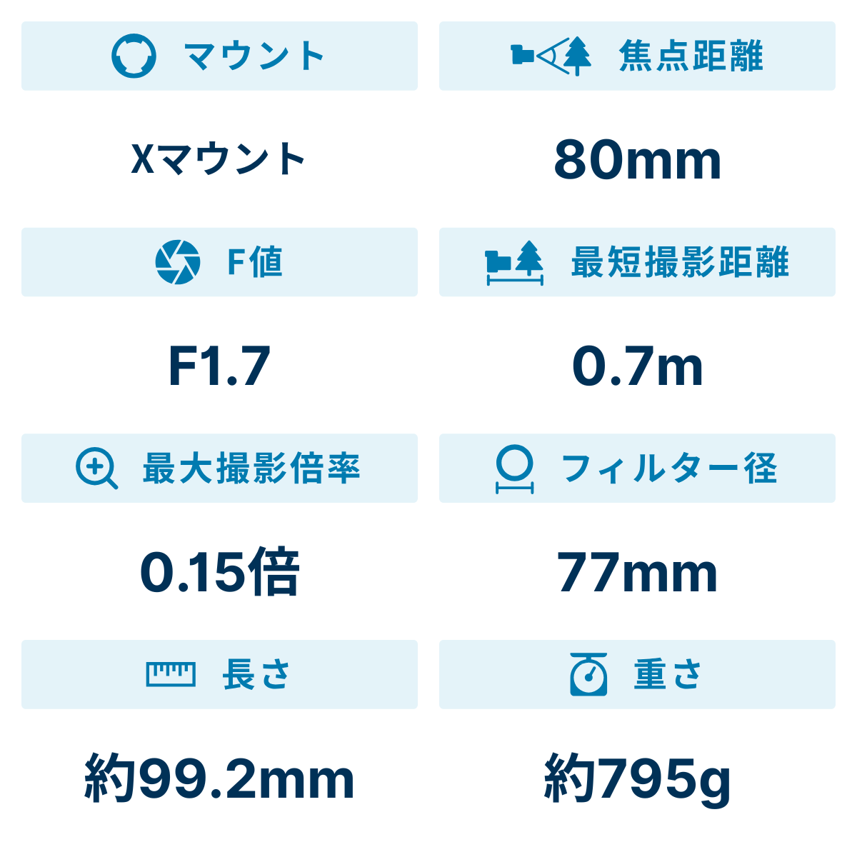 [レンタル] 富士フイルム FUJINON GF80mmF1.7 R WR 単焦点レンズ - 2
