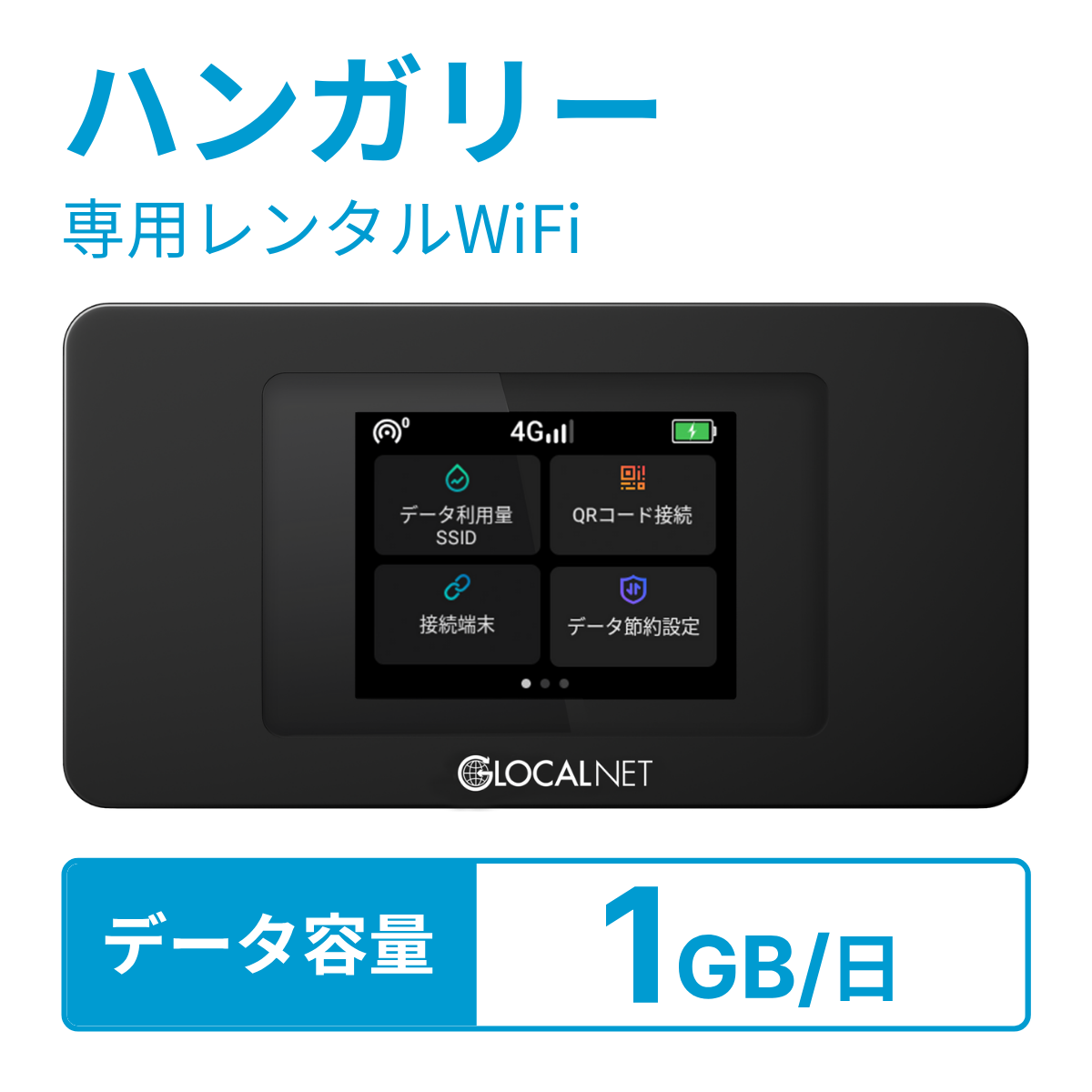 [レンタル] レンティオWiFi ハンガリーWiFi 4G 1GB/日 データ容量プランの宅配レンタル - 1