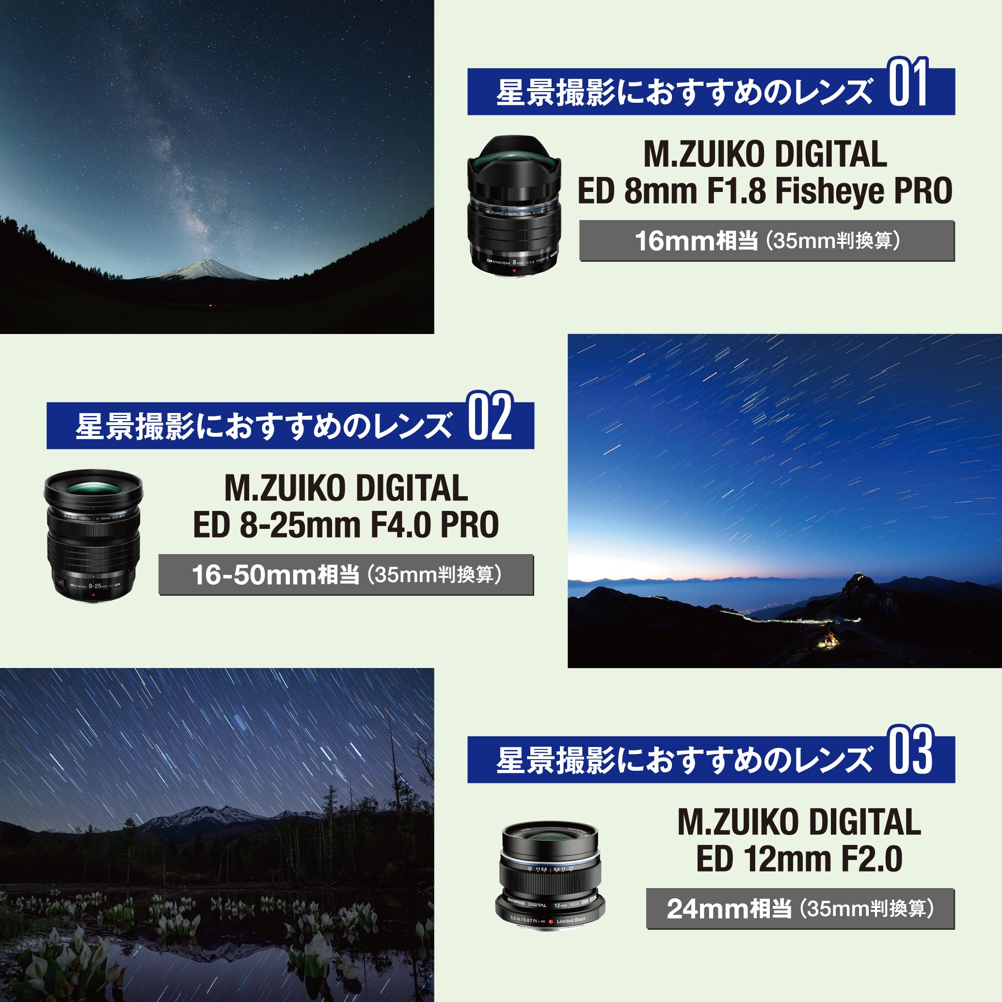 [レンタル] OM SYSTEM OM-5 Mark II 12-45mm F4.0 PRO レンズキット ブラック - 19
