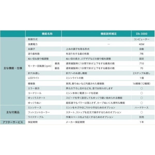 [レンタル] [ミシン糸付属]ブラザー(brother) コンピューターミシン Db-3000 - 10