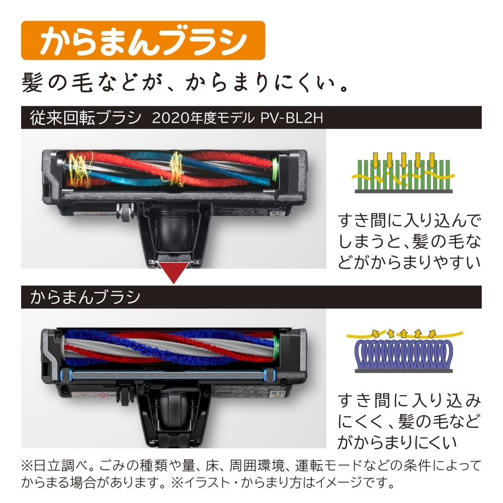 [レンタル] 日立 かるパックスティック PKV-BK3P 紙パック式コードレススティッククリーナー - 5
