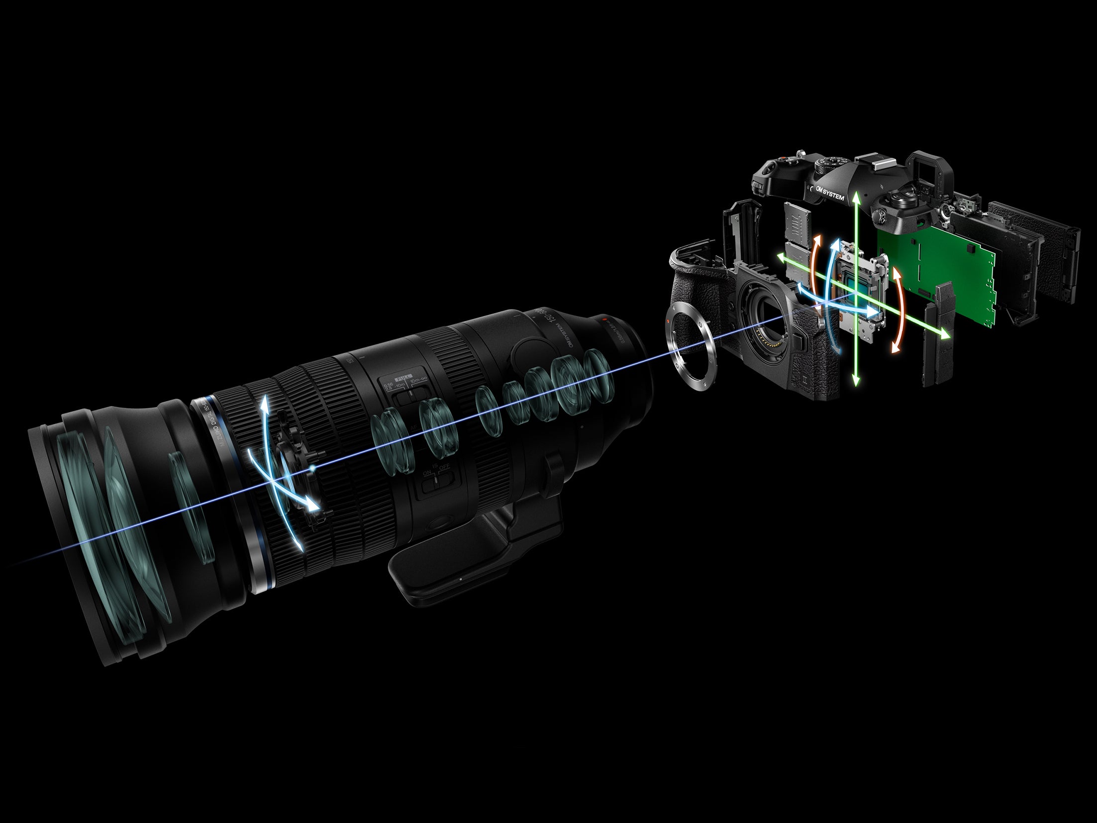[レンタル] OM SYSTEM M.ZUIKO DIGITAL ED 150-600mm F5.0-6.3 IS 超望遠ズームレンズ - 4