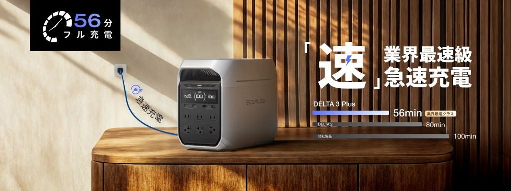 [レンタル] EcoFlow(エコフロー) ポータブル電源 DELTA3Plus - 6