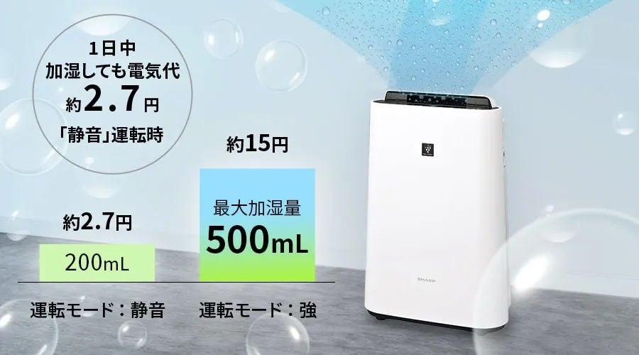 [レンタル] シャープ 加湿空気清浄機 プラズマクラスター7000 KC-U50（空気清浄～23畳/加湿～最大14畳） - 5