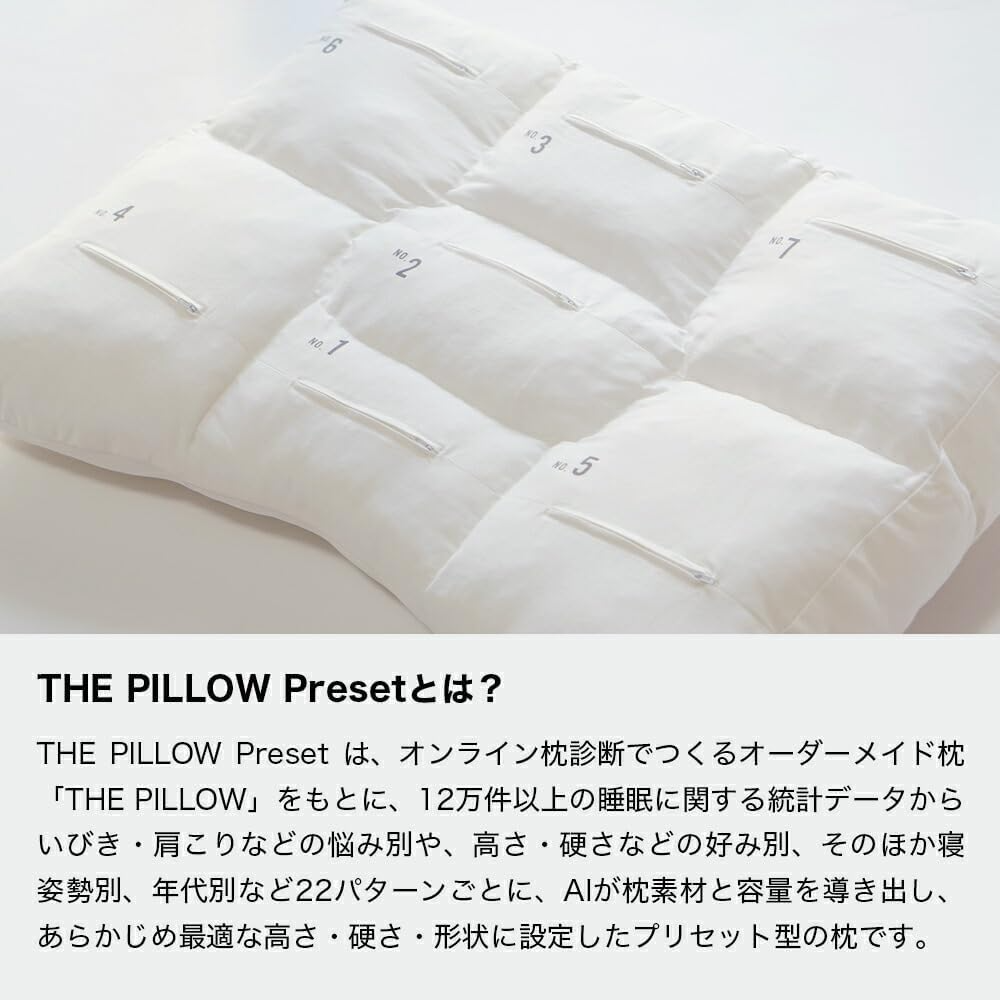 [レンタル] THE PILLOW Preset【10】柔らかい枕を好む人向け枕 オフホワイト×ホワイト - 7