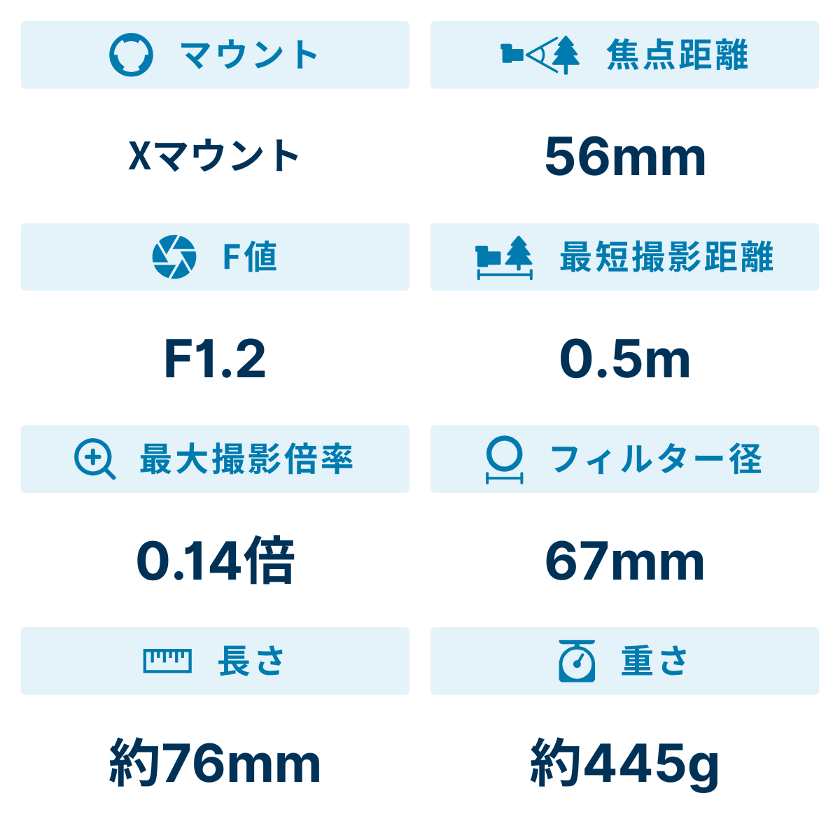 [レンタル] 富士フイルム FUJINON XF56mm F1.2 R WR 単焦点レンズ - 2