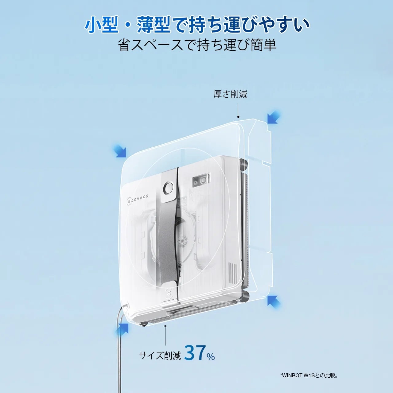 レンタル] ECOVACS 窓掃除ロボット WINBOT MINI 窓掃除ロボット