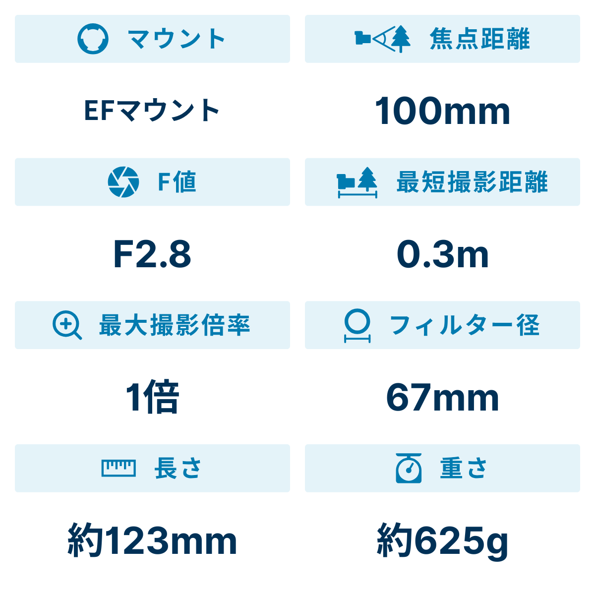 [レンタル] CANON EF 100mm F2.8L マクロ IS USM マクロレンズ - 2