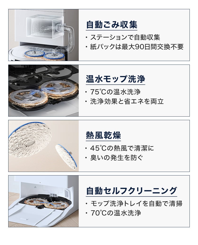 [レンタル] ECOVACS DEEBOT T50S OMNI ロボット掃除機（ホワイト) - 8