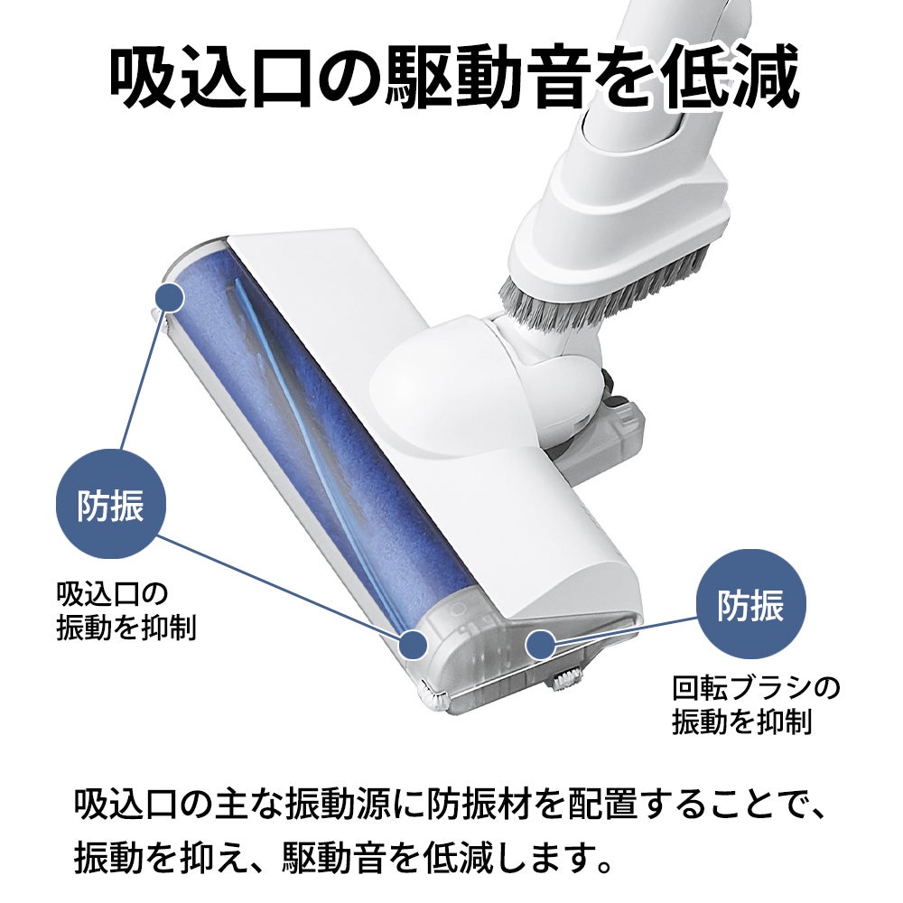 [レンタル] SHARP（シャープ）RACTIVE Air EC-KR50A - 16