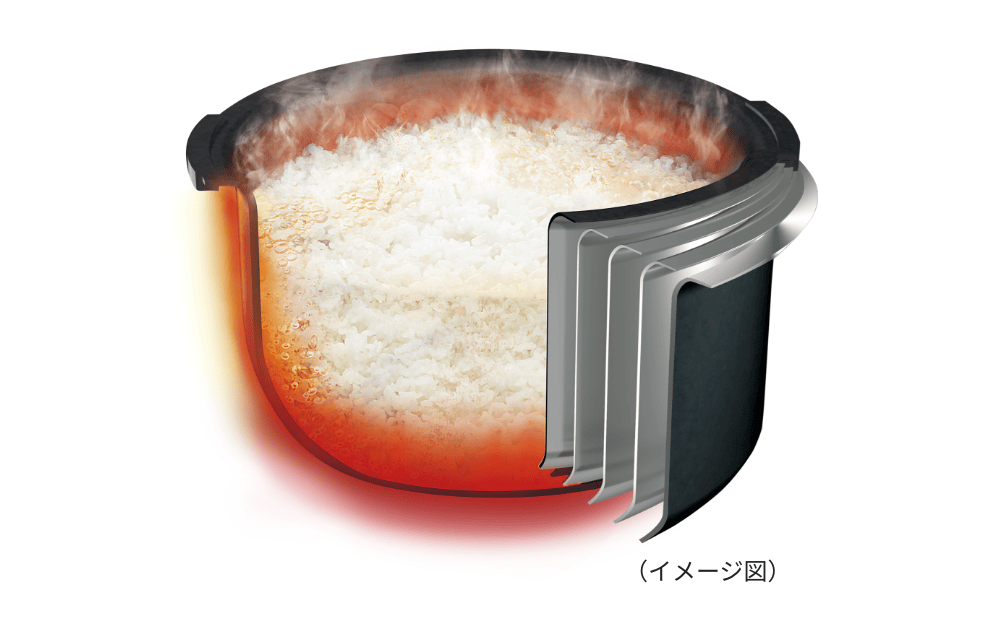 [レンタル] [5.5合炊き]タイガー魔法瓶 炊きたてJRI-T100 炊飯器 圧力IH式 - 10