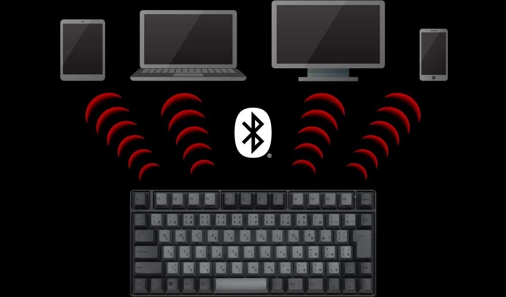 [レンタル] 東プレ Realforce RC1 無線キーボード - 7