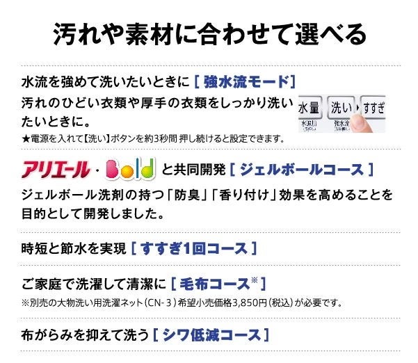 [レンタル] アクア AQW-V7R 7kg 全自動洗濯機 - 13