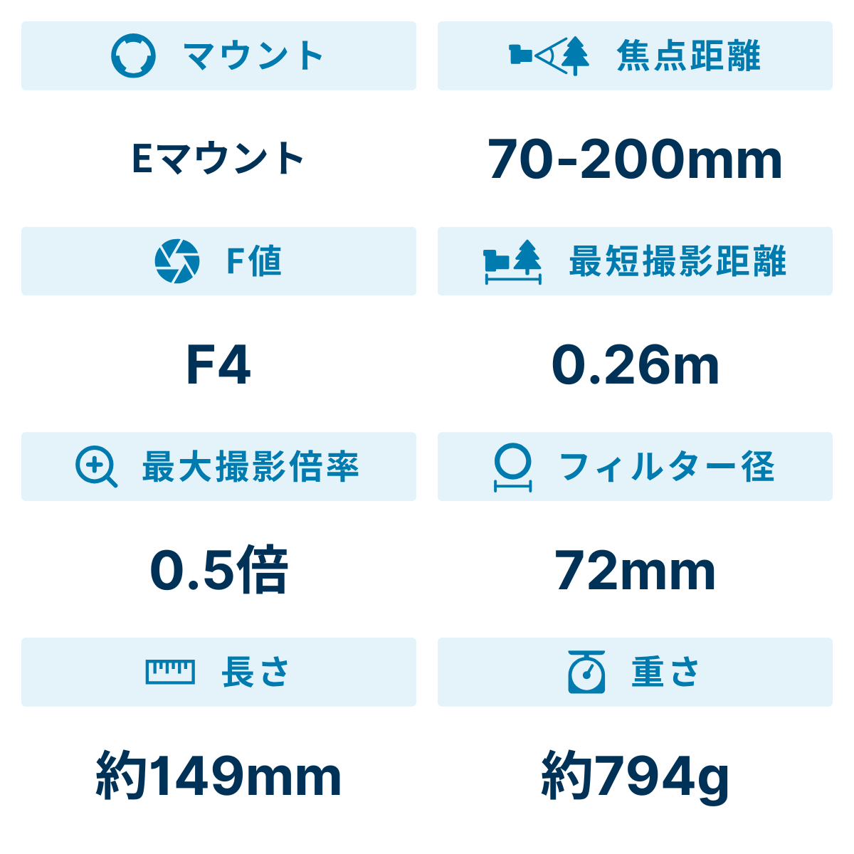 [レンタル] ソニー FE 70-200mm F4 Macro G OSS II 望遠ズームレンズ＋テレコンバーター SEL20TC セット - 2