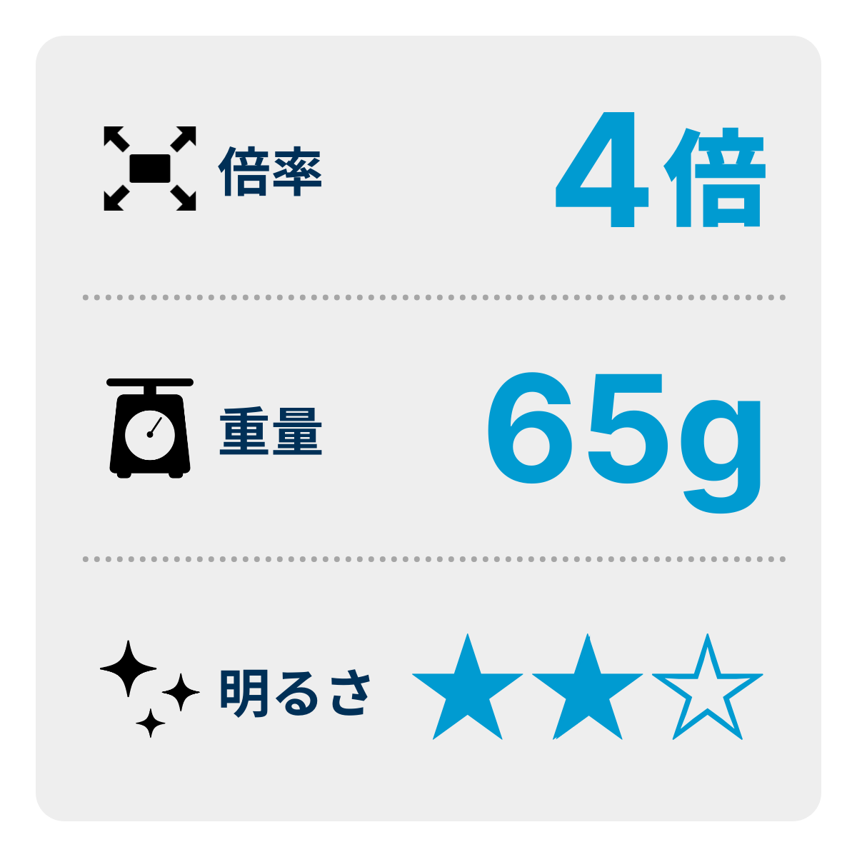 [レンタル] [倍率4倍]ニコン 遊 4x10D CF 双眼鏡 - 3