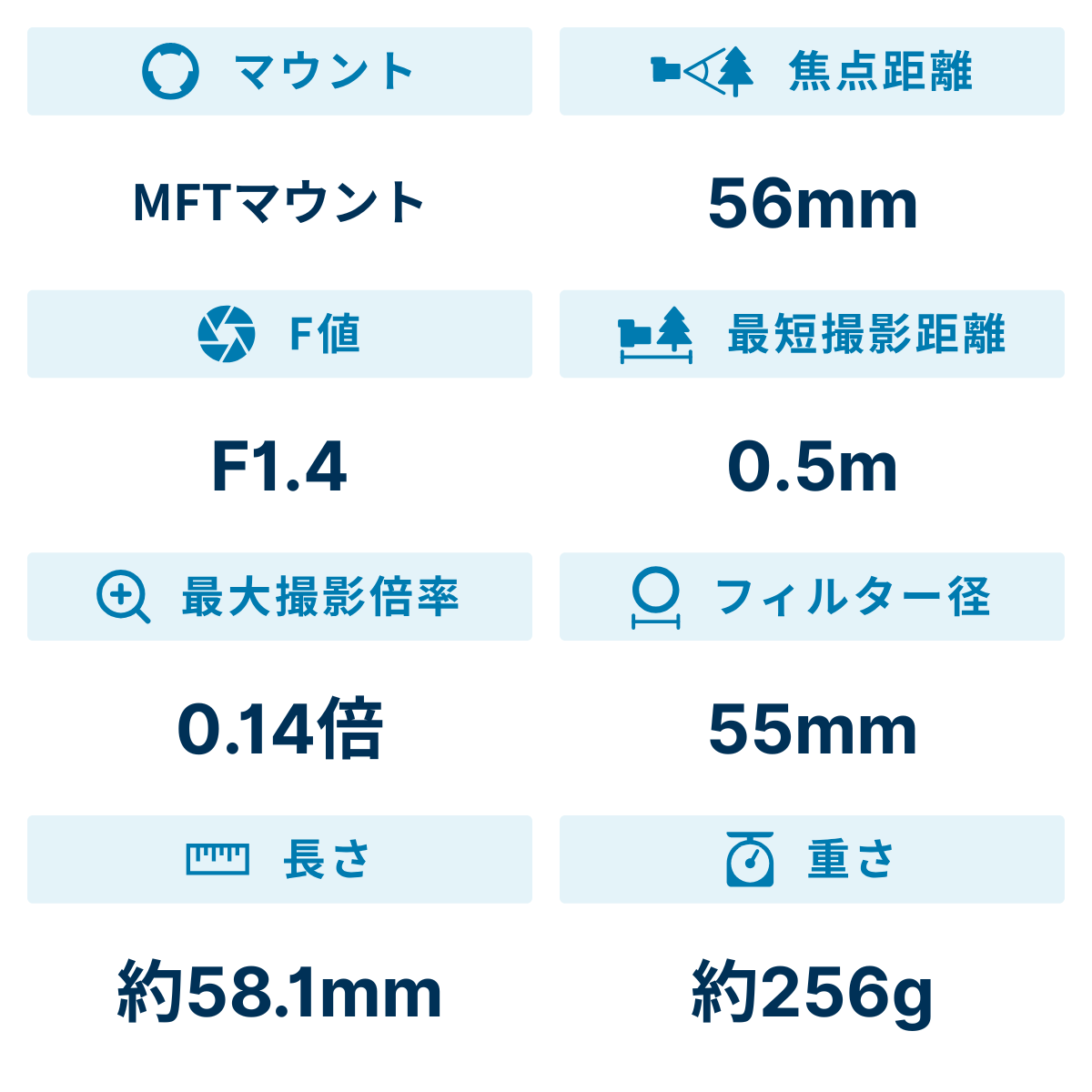 [レンタル] シグマ 56mm F1.4 DC DN 単焦点レンズ (マイクロフォーサーズ用) 351632 - 2