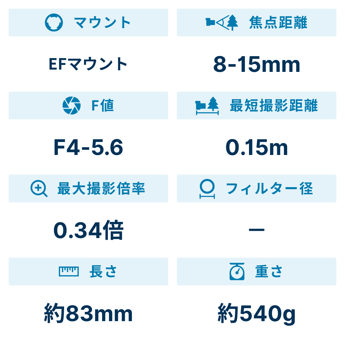 レンタル] CANON EF 8-15mm F4L フィッシュアイ USM 魚眼レンズ