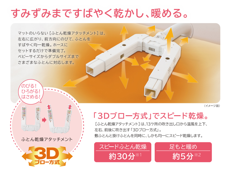 [レンタル] 日立 ふとん乾燥機（マット不要・速乾&速暖モデル) シャンパンゴールド HFK-VH880-N - 3